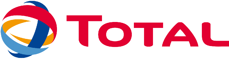 Total energy company