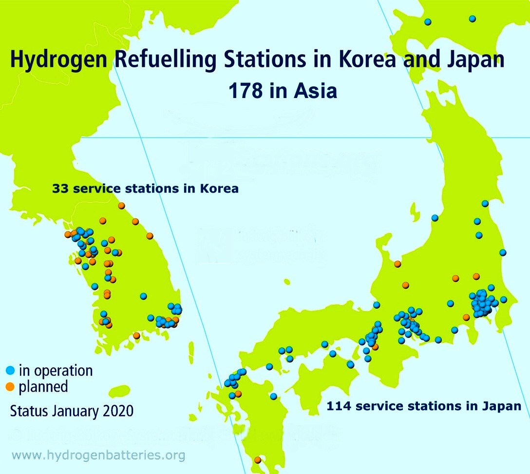 Hydrogen filling station in Japan, korea and China 2020